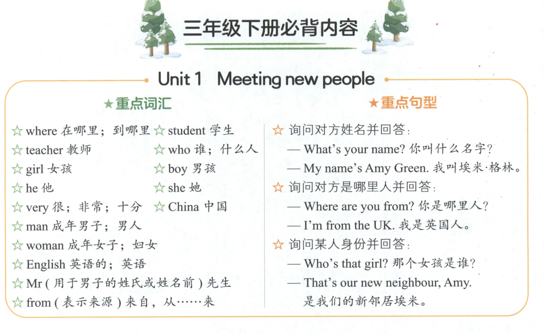 【小学英语】人教版pep英语3-6年级下册《必背知识点》25春【9.8MB】
