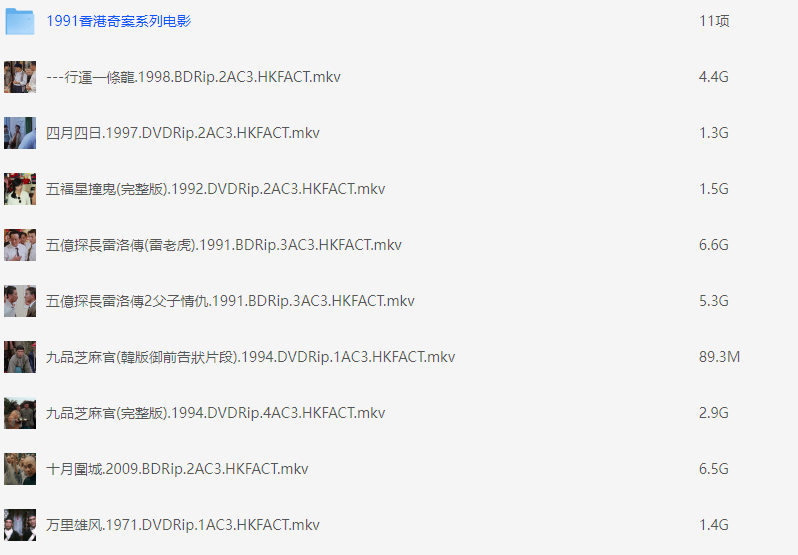 ?经典香港电影合集未删减版本【150部343GB】【MKV】